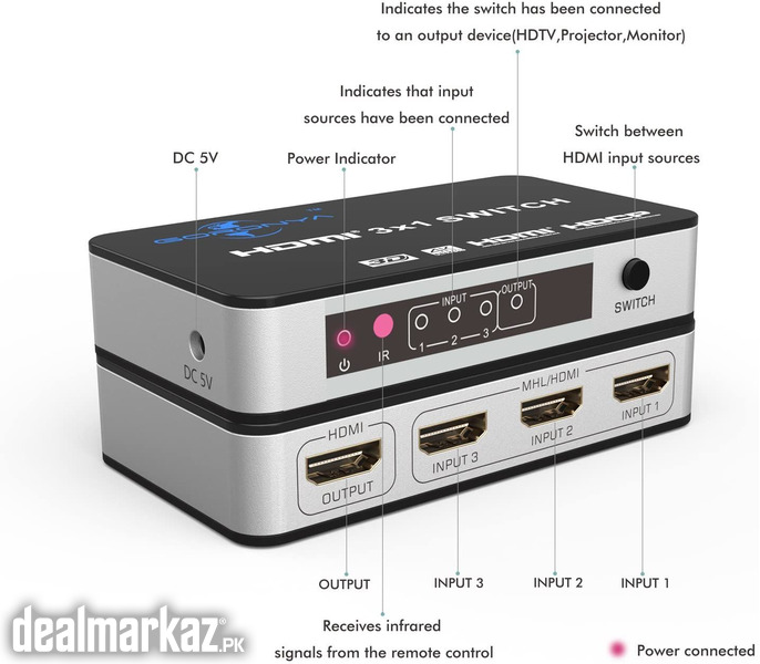 Goronya 3 Port HDMI Switch Box 3 Input 1 Output HDMI Hub Selector wit 