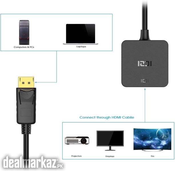 ICZI DP to HDMI, ICZI Gold Plated 4K DisplayPort to HDMI HDTV Adapter ...